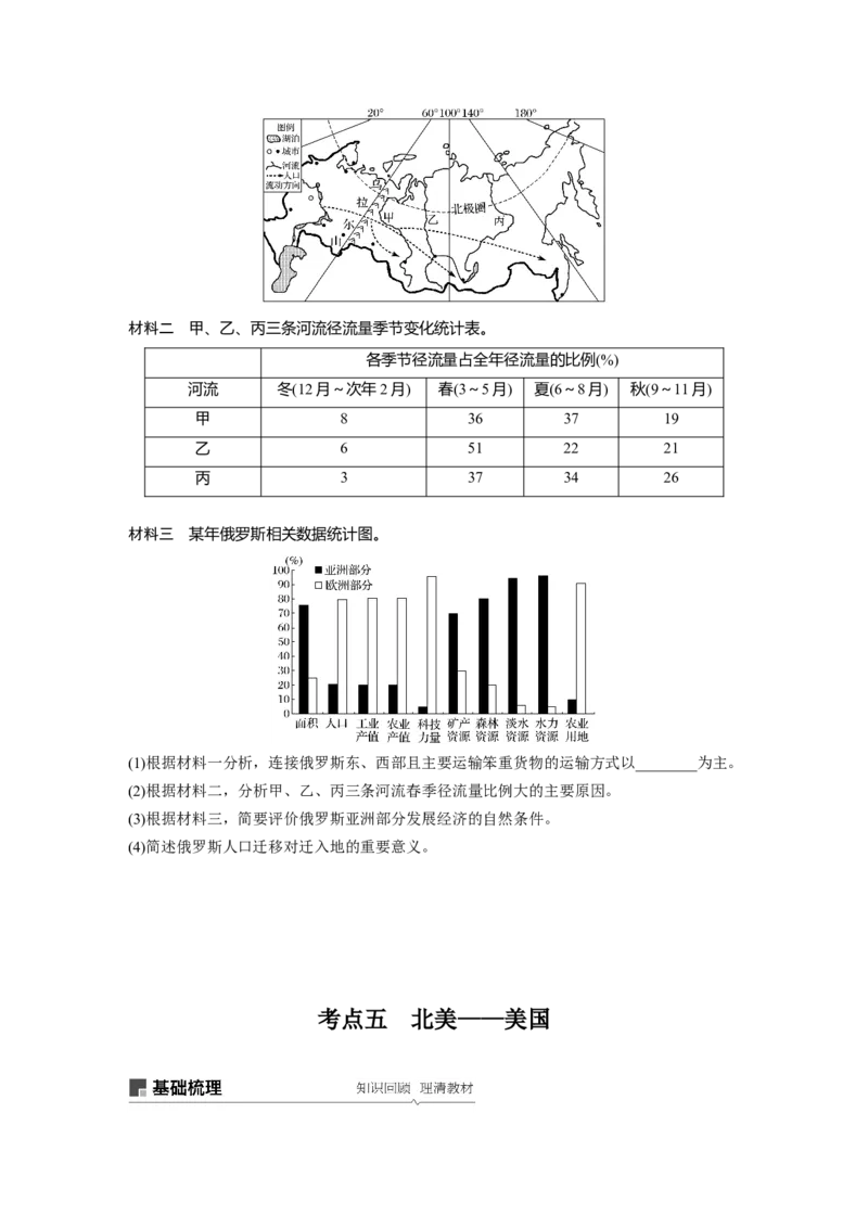 62区域地理第1章世界地理第37讲世界重要地区和主要国家_通用版（老高考）复习资料_2023年复习资料_地理高三一轮复习系列_地理高三一轮复习系列《一轮复习讲义》（学生版）