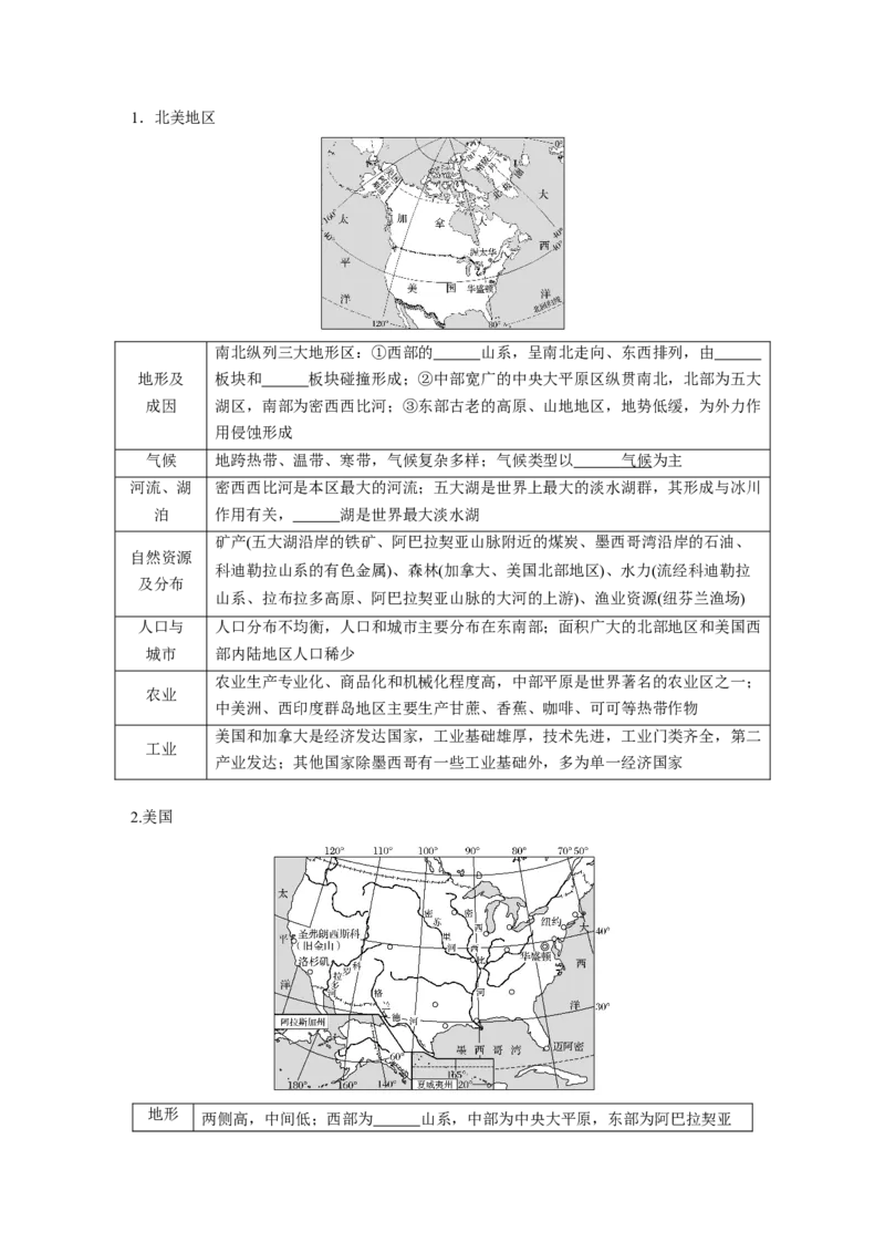 62区域地理第1章世界地理第37讲世界重要地区和主要国家_通用版（老高考）复习资料_2023年复习资料_地理高三一轮复习系列_地理高三一轮复习系列《一轮复习讲义》（学生版）