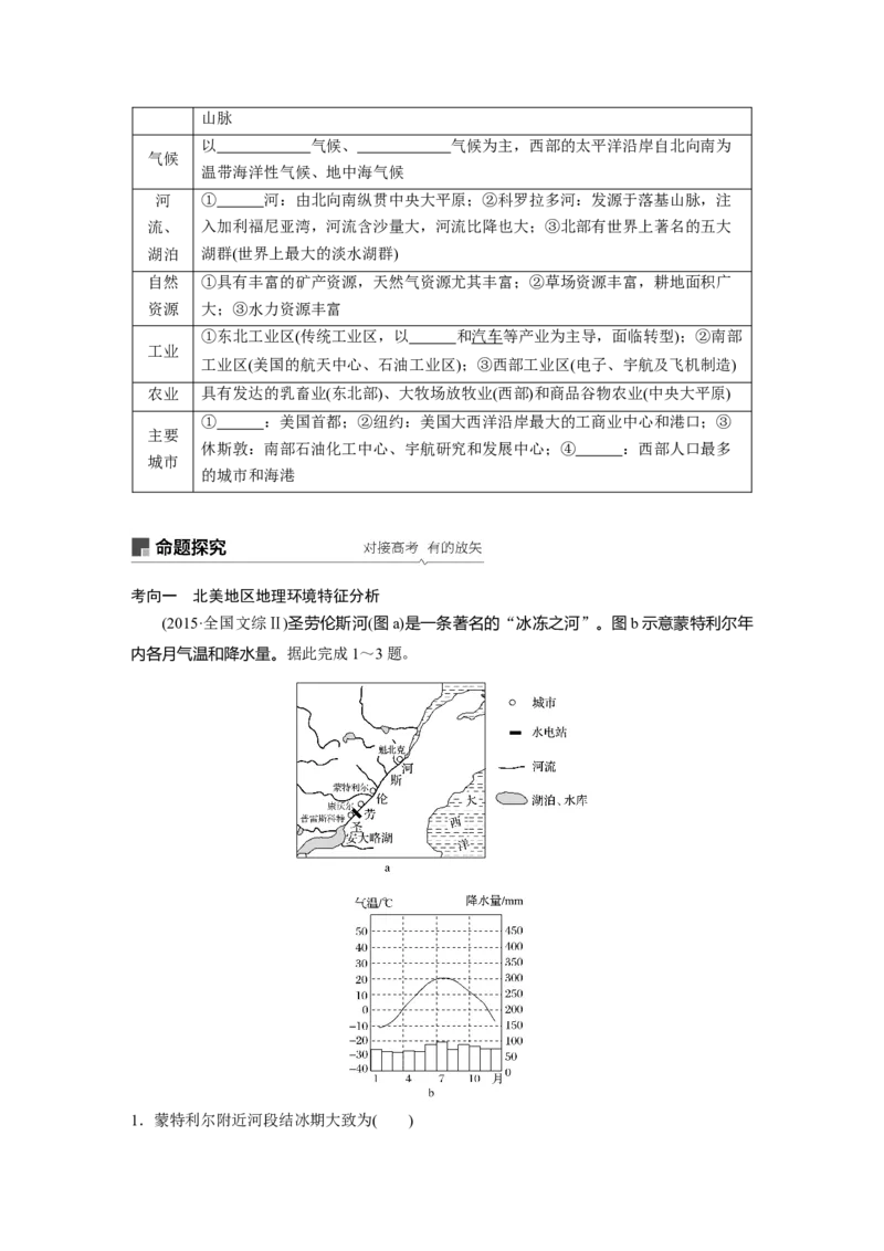 62区域地理第1章世界地理第37讲世界重要地区和主要国家_通用版（老高考）复习资料_2023年复习资料_地理高三一轮复习系列_地理高三一轮复习系列《一轮复习讲义》（学生版）