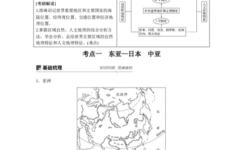 62区域地理第1章世界地理第37讲世界重要地区和主要国家_通用版（老高考）复习资料_2023年复习资料_地理高三一轮复习系列_地理高三一轮复习系列《一轮复习讲义》（学生版）