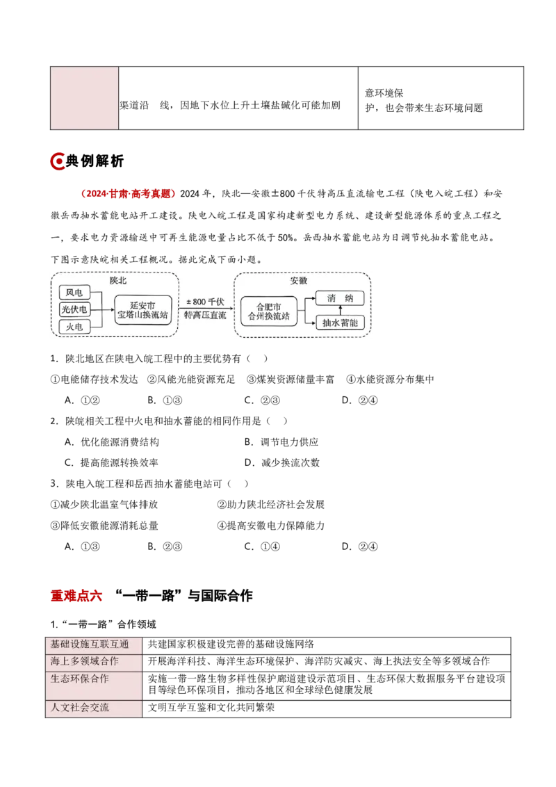 重难点12区域发展与区域合作（原卷版）_2025年新高考资料_二轮复习_01高考语文等多个文件_2025年高三地理高考二轮复习专项提升_重点&middot;难点&middot;热点专练（分地区）_新高考通用