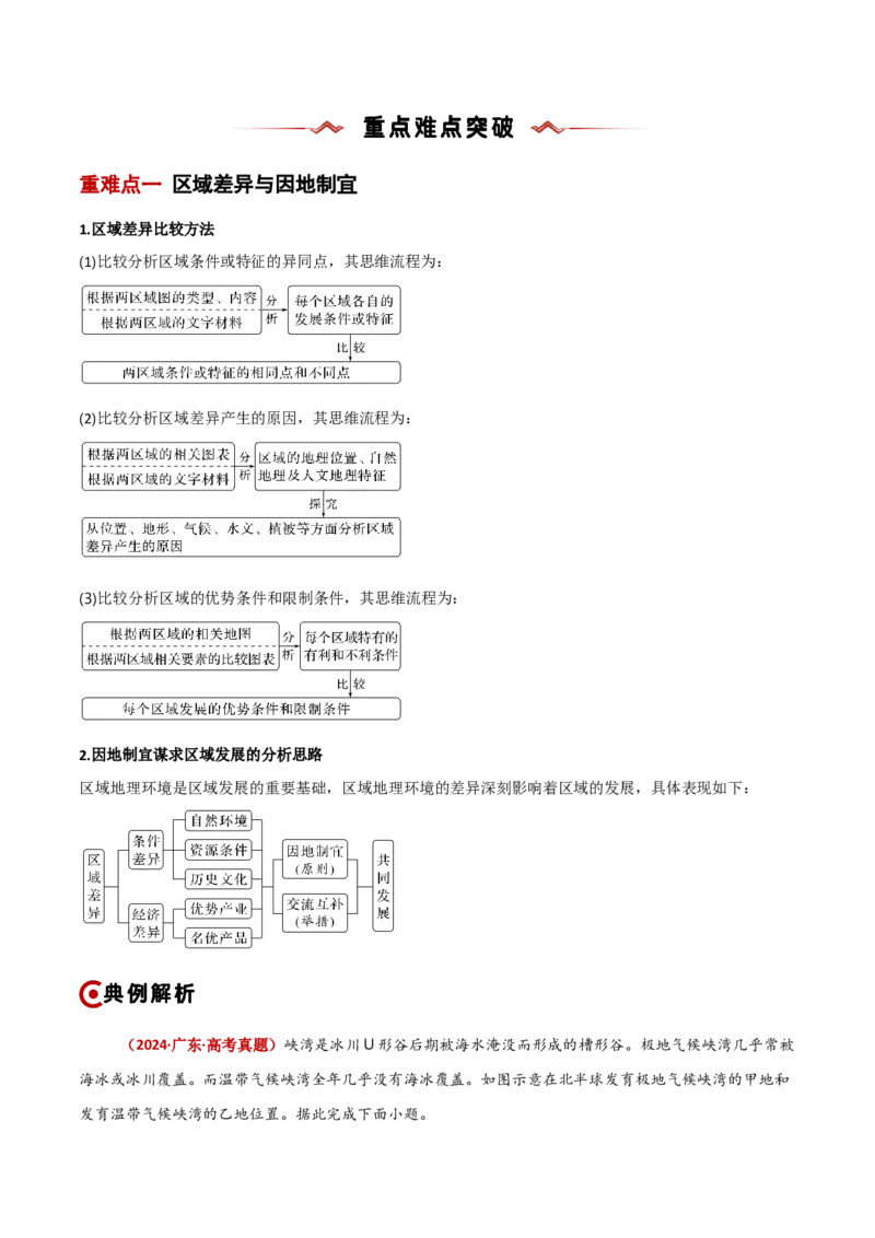 重难点12区域发展与区域合作（原卷版）_2025年新高考资料_二轮复习_01高考语文等多个文件_2025年高三地理高考二轮复习专项提升_重点&middot;难点&middot;热点专练（分地区）_新高考通用
