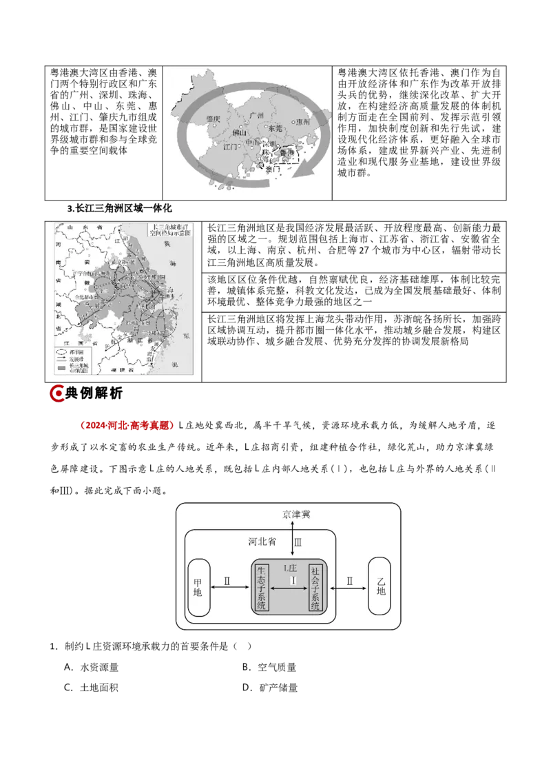 重难点12区域发展与区域合作（原卷版）_2025年新高考资料_二轮复习_01高考语文等多个文件_2025年高三地理高考二轮复习专项提升_重点&middot;难点&middot;热点专练（分地区）_新高考通用