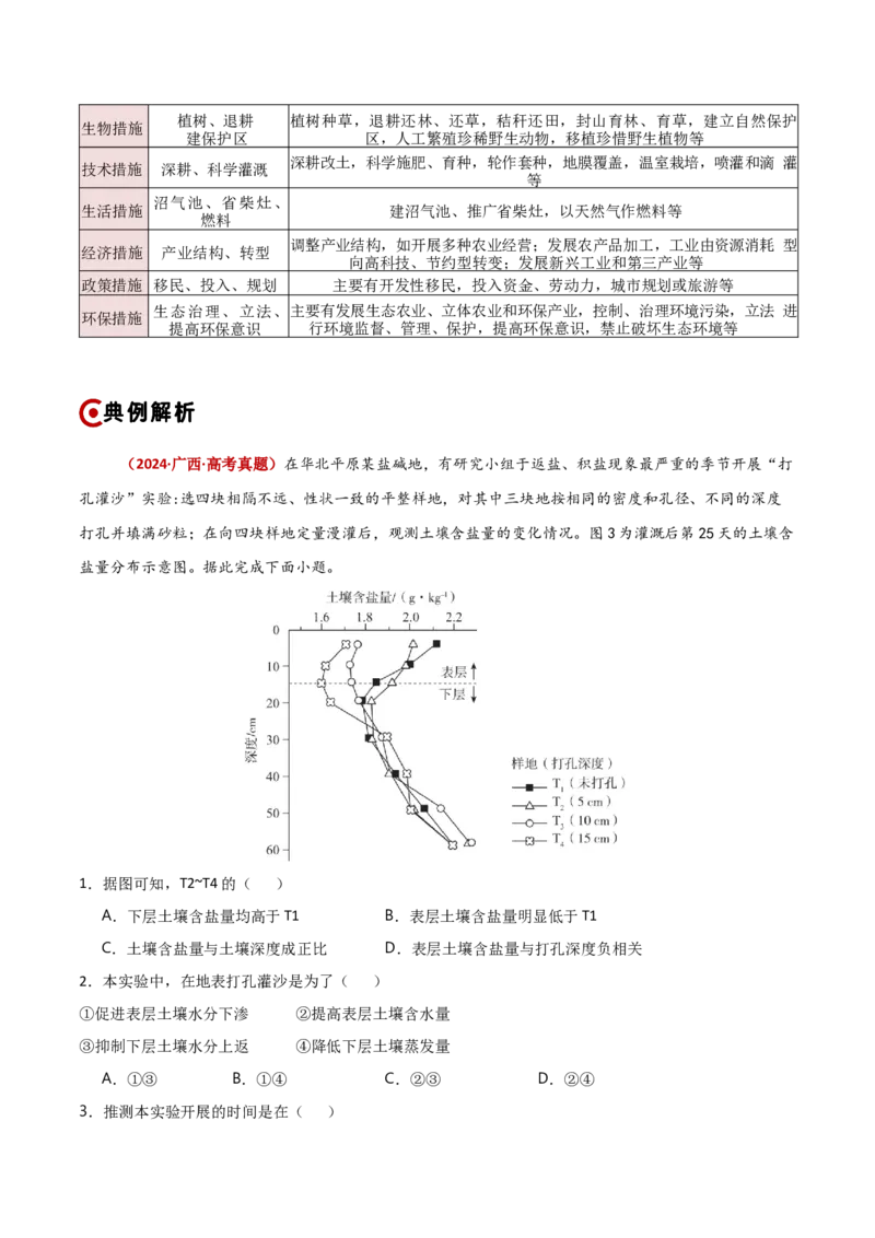 重难点12区域发展与区域合作（原卷版）_2025年新高考资料_二轮复习_01高考语文等多个文件_2025年高三地理高考二轮复习专项提升_重点&middot;难点&middot;热点专练（分地区）_新高考通用