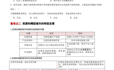 重难点12区域发展与区域合作（原卷版）_2025年新高考资料_二轮复习_01高考语文等多个文件_2025年高三地理高考二轮复习专项提升_重点&middot;难点&middot;热点专练（分地区）_新高考通用