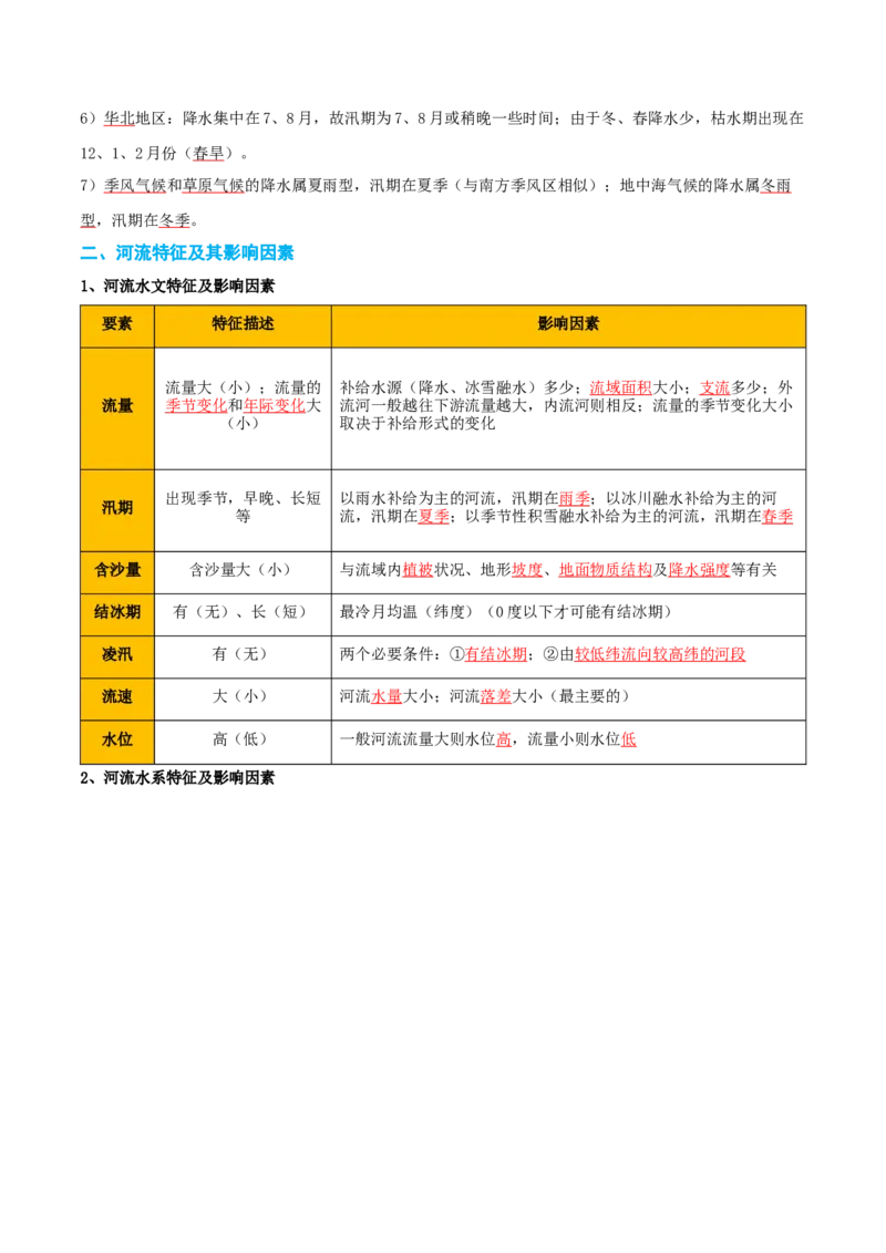 重难点07陆地水体与人类活动（解析版）_2025年新高考资料_二轮复习_2025年高三地理高考二轮复习专项提升（新高考通用）3405802_重点&middot;难点&middot;热点专练（分地区）_天津专用