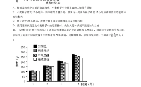 第3讲糖类和脂质（练习）（原卷版）_2024年新高考资料_1.2024一轮复习_2024年高考生物一轮复习讲练测（新教材新高考）