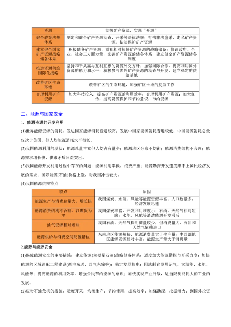 重难点14自然资源与国家安全（浙江专用）（解析版）_2025年新高考资料_二轮复习_01高考语文等多个文件_2025年高三地理高考二轮复习专项提升_重点&middot;难点&middot;热点专练（分地区）_浙江专用