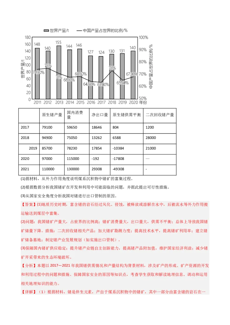 重难点14自然资源与国家安全（浙江专用）（解析版）_2025年新高考资料_二轮复习_01高考语文等多个文件_2025年高三地理高考二轮复习专项提升_重点&middot;难点&middot;热点专练（分地区）_浙江专用