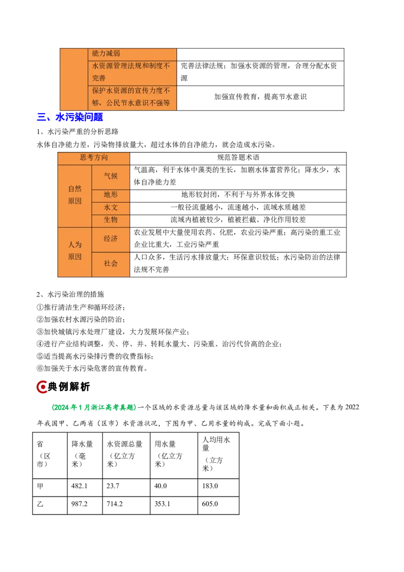 重难点14自然资源与国家安全（浙江专用）（解析版）_2025年新高考资料_二轮复习_01高考语文等多个文件_2025年高三地理高考二轮复习专项提升_重点&middot;难点&middot;热点专练（分地区）_浙江专用