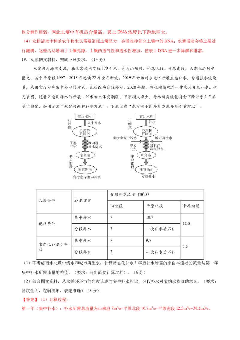 江西高考模拟卷(全解全析)_2025年新高考资料_二轮复习_2025年高三地理高考二轮复习专项提升（新高考通用）3405802_模拟试卷