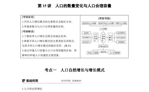 24必修②第1章人口的变化第15讲人口的数量变化与人口合理容量_通用版（老高考）复习资料_2023年复习资料_地理高三一轮复习系列_地理高三一轮复习系列《一轮复习讲义》（学生版）