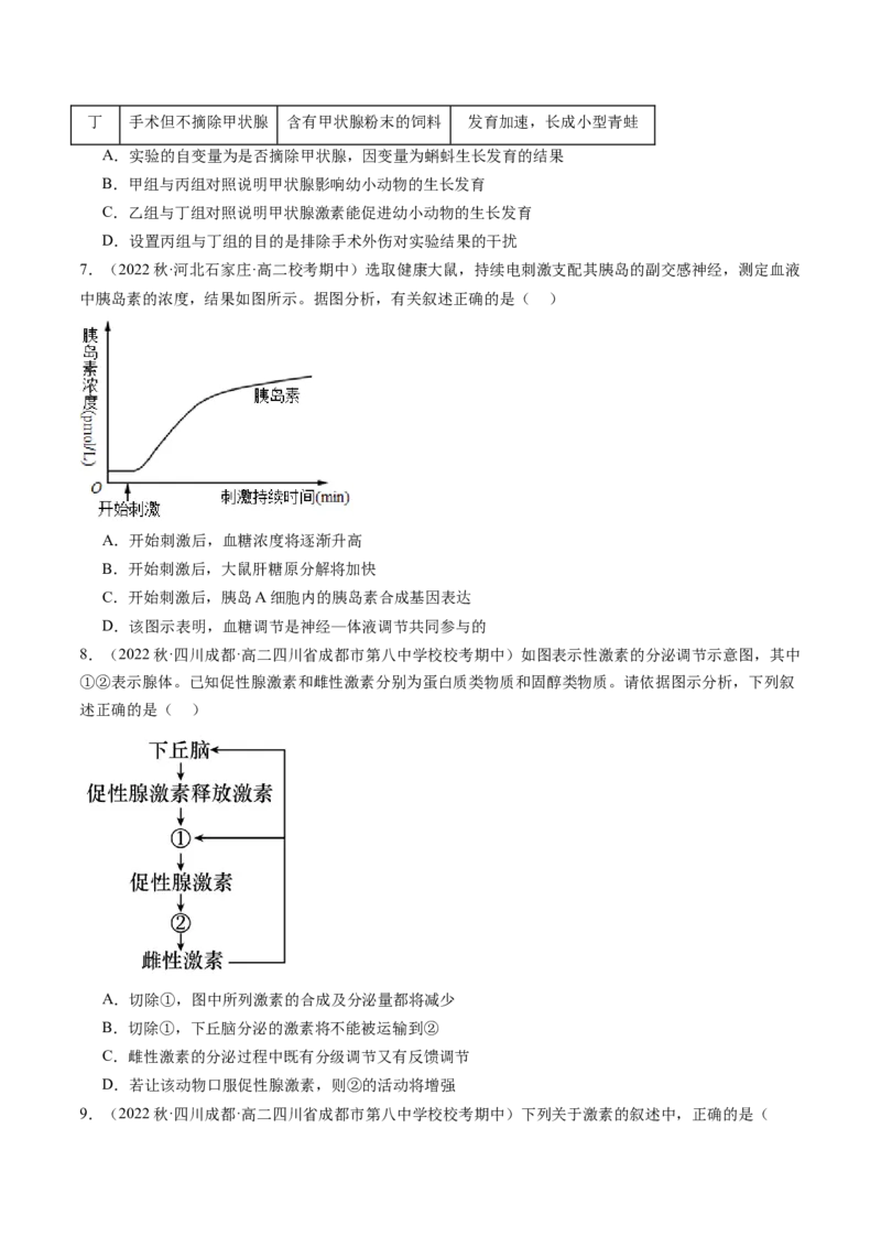 第27讲体液调节（练习）（原卷版）_2024年新高考资料_1.2024一轮复习_2024年高考生物一轮复习讲练测（新教材新高考）