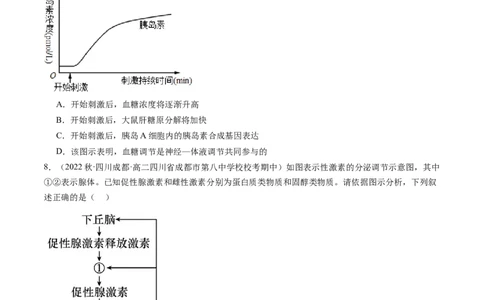 第27讲体液调节（练习）（原卷版）_2024年新高考资料_1.2024一轮复习_2024年高考生物一轮复习讲练测（新教材新高考）