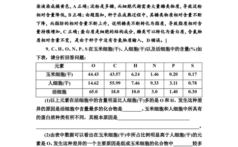 [13326467]备考2023生物课时分层作业2　细胞中的无机物、糖类和脂质(含解析）_新高考复习资料_2023年新高考复习资料_专项复习_备考2023新高考生物课时分层作业
