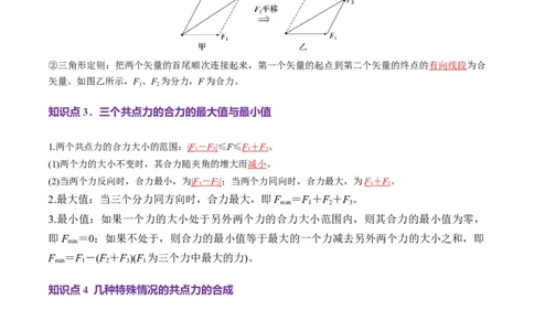 第06讲力的合成与分解（讲义）（解析版）_04高考物理_新高考复习资料_2025年新高考资料_2025年高考物理一轮复习讲练测（新教材新高考）