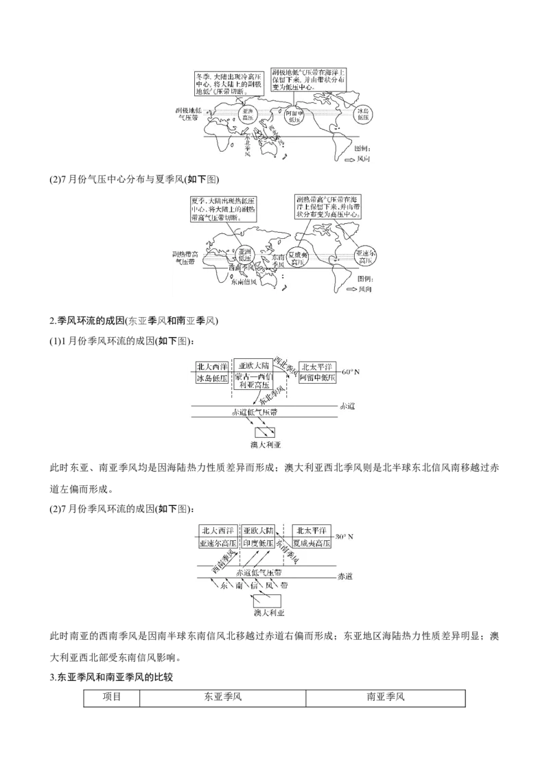 重难点02大气运动规律（浙江专用）（原卷版）_2025年新高考资料_二轮复习_2025年高三地理高考二轮复习专项提升（新高考通用）3405802_重点&middot;难点&middot;热点专练（分地区）_浙江专用