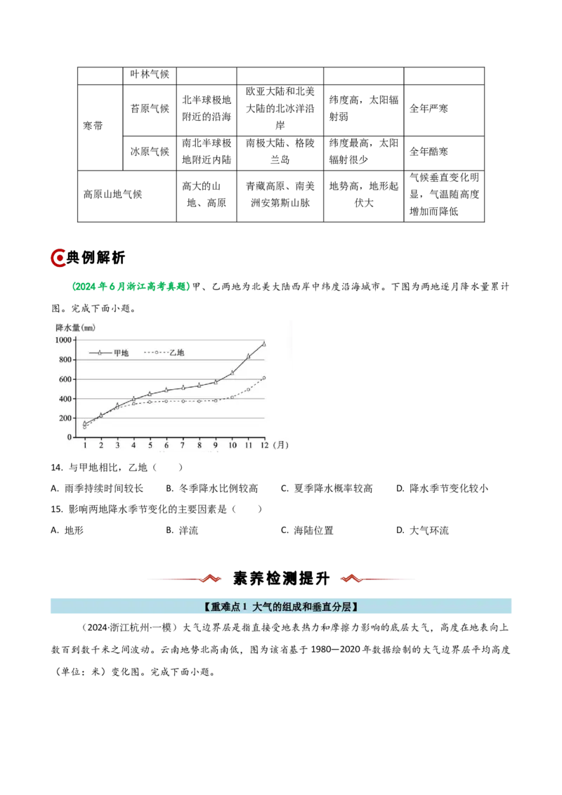 重难点02大气运动规律（浙江专用）（原卷版）_2025年新高考资料_二轮复习_2025年高三地理高考二轮复习专项提升（新高考通用）3405802_重点&middot;难点&middot;热点专练（分地区）_浙江专用