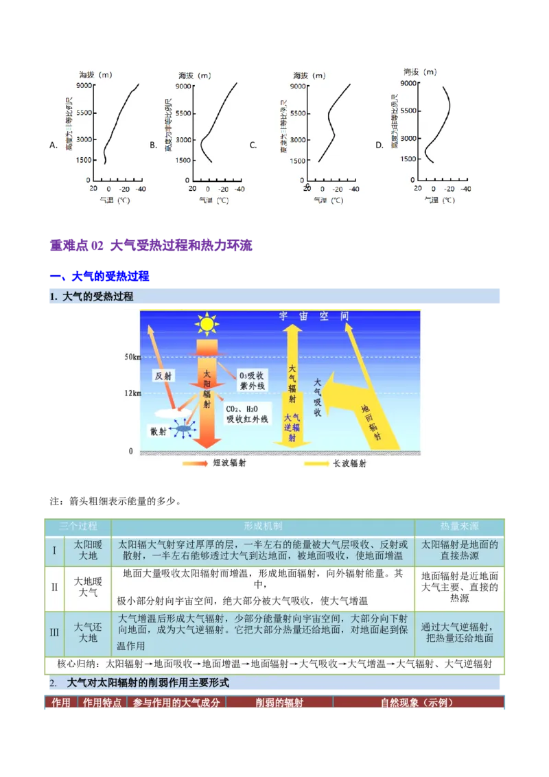 重难点02大气运动规律（浙江专用）（原卷版）_2025年新高考资料_二轮复习_2025年高三地理高考二轮复习专项提升（新高考通用）3405802_重点&middot;难点&middot;热点专练（分地区）_浙江专用