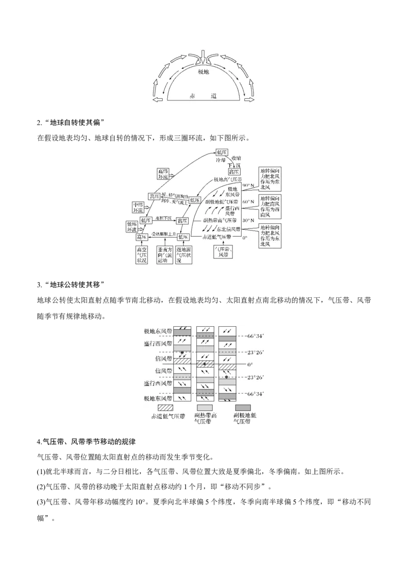 重难点02大气运动规律（浙江专用）（原卷版）_2025年新高考资料_二轮复习_2025年高三地理高考二轮复习专项提升（新高考通用）3405802_重点&middot;难点&middot;热点专练（分地区）_浙江专用
