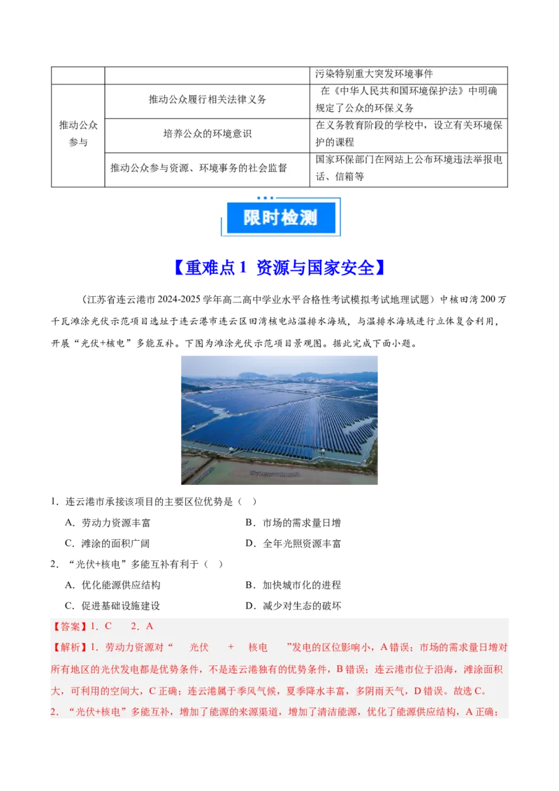 重难点14资源、环境与国家安全（解析版）_2025年新高考资料_二轮复习_2025年高三地理高考二轮复习专项提升（新高考通用）3405802_重点&middot;难点&middot;热点专练（分地区）_江苏专用