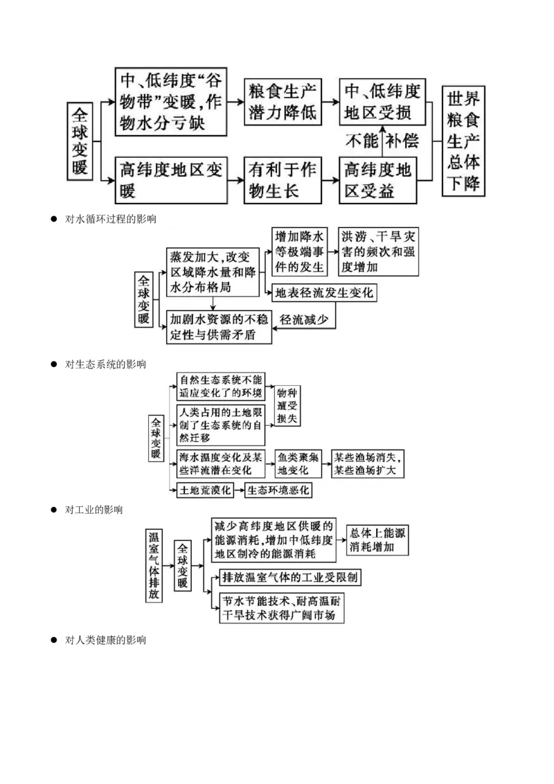 重难点14资源、环境与国家安全（解析版）_2025年新高考资料_二轮复习_2025年高三地理高考二轮复习专项提升（新高考通用）3405802_重点&middot;难点&middot;热点专练（分地区）_江苏专用