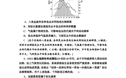 [13326523]备考2023生物课时分层作业31　群落及其演替(含解析）_新高考复习资料_2023年新高考复习资料_专项复习_备考2023新高考生物课时分层作业