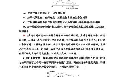 [13326523]备考2023生物课时分层作业31　群落及其演替(含解析）_新高考复习资料_2023年新高考复习资料_专项复习_备考2023新高考生物课时分层作业
