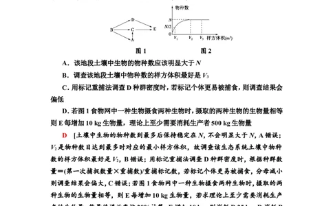 [13326523]备考2023生物课时分层作业31　群落及其演替(含解析）_新高考复习资料_2023年新高考复习资料_专项复习_备考2023新高考生物课时分层作业
