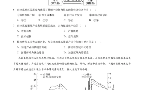 地理（河北卷）（考试版）_2025年新高考资料_二轮复习_2025年高三地理高考二轮复习专项提升（新高考通用）3405802_模拟试卷