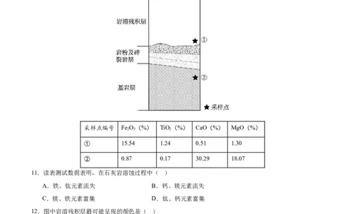 地理（河北卷）（考试版）_2025年新高考资料_二轮复习_2025年高三地理高考二轮复习专项提升（新高考通用）3405802_模拟试卷