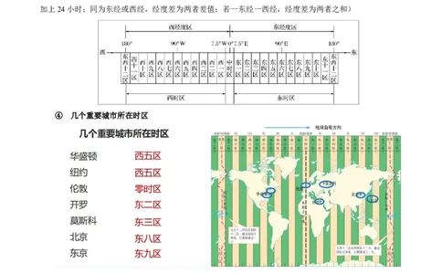 重难点01地球运动的规律（原卷版）_2025年新高考资料_二轮复习_01高考语文等多个文件_2025年高三地理高考二轮复习专项提升_重点&middot;难点&middot;热点专练（分地区）_天津专用
