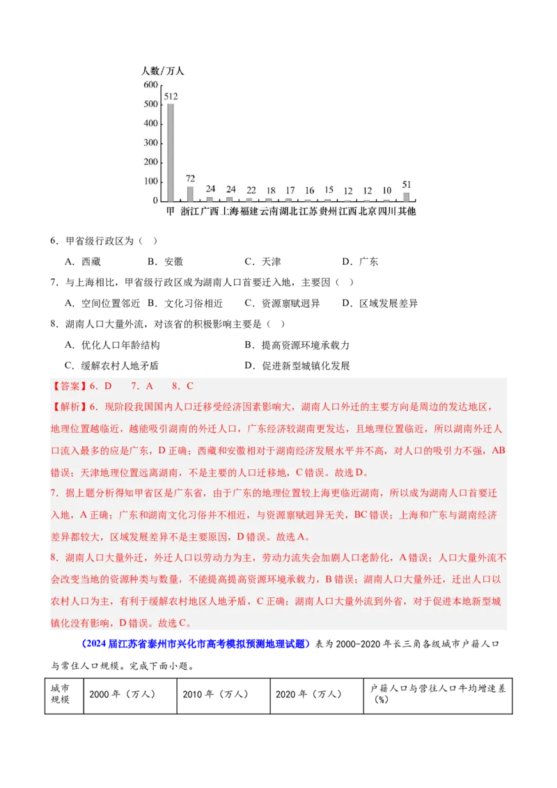 重难点09人口可持续发展（解析版）_2025年新高考资料_二轮复习_2025年高三地理高考二轮复习专项提升（新高考通用）3405802_重点&middot;难点&middot;热点专练（分地区）_江苏专用