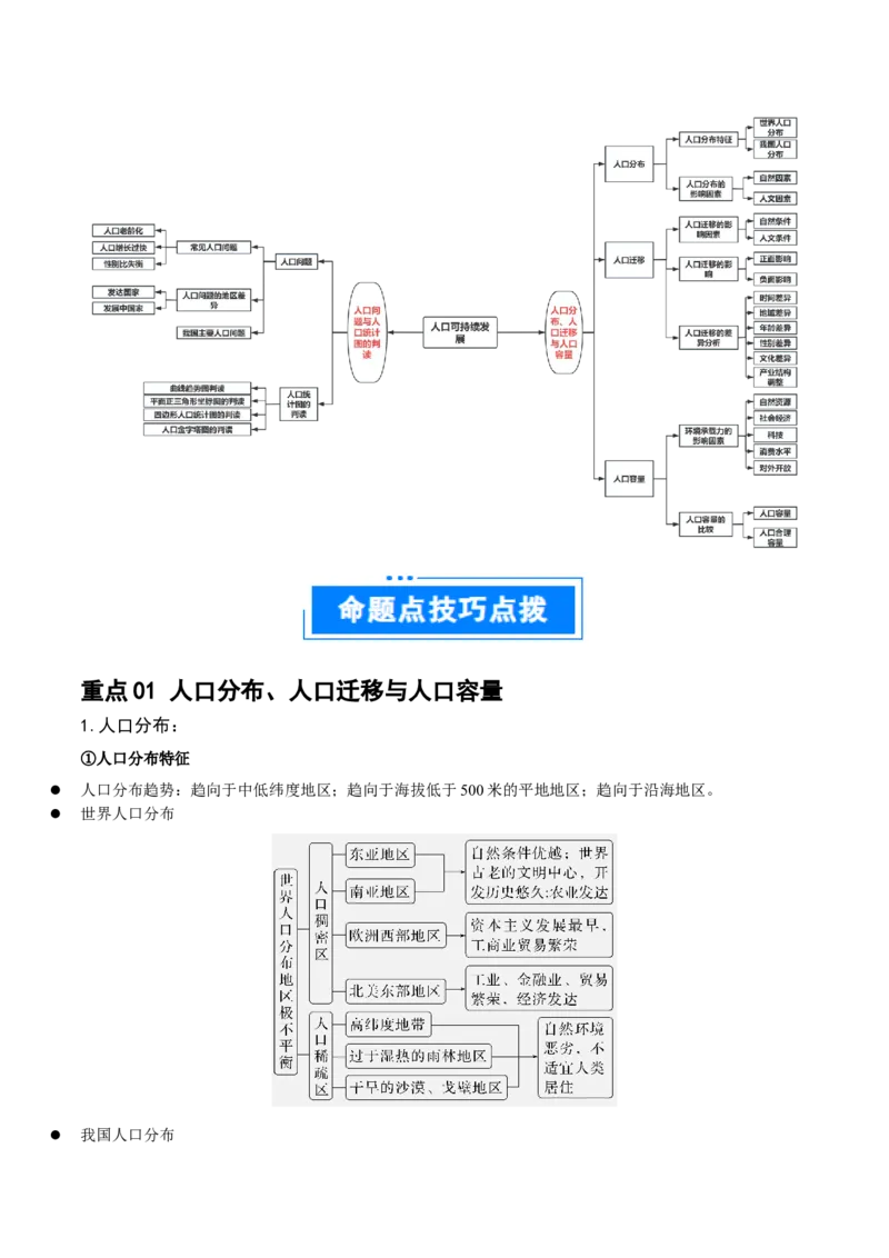 重难点09人口可持续发展（解析版）_2025年新高考资料_二轮复习_2025年高三地理高考二轮复习专项提升（新高考通用）3405802_重点&middot;难点&middot;热点专练（分地区）_江苏专用