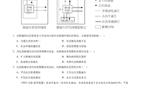 第23讲城镇化（原卷版）_2025年新高考资料_一轮复习_备战2025年高考地理一轮复习考点帮（新高考通用）（完结）