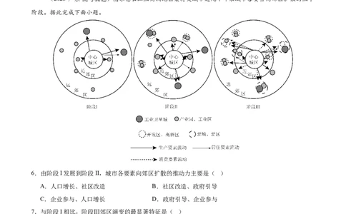 第23讲城镇化（原卷版）_2025年新高考资料_一轮复习_备战2025年高考地理一轮复习考点帮（新高考通用）（完结）