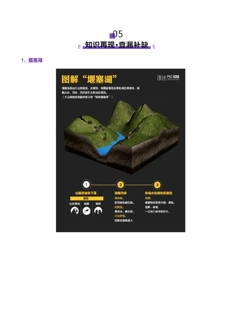 微专题堰塞湖（讲义）（原卷版）_2025年新高考资料_二轮复习_01高考语文等多个文件_2025年高三地理高考二轮复习专项提升_二轮讲义
