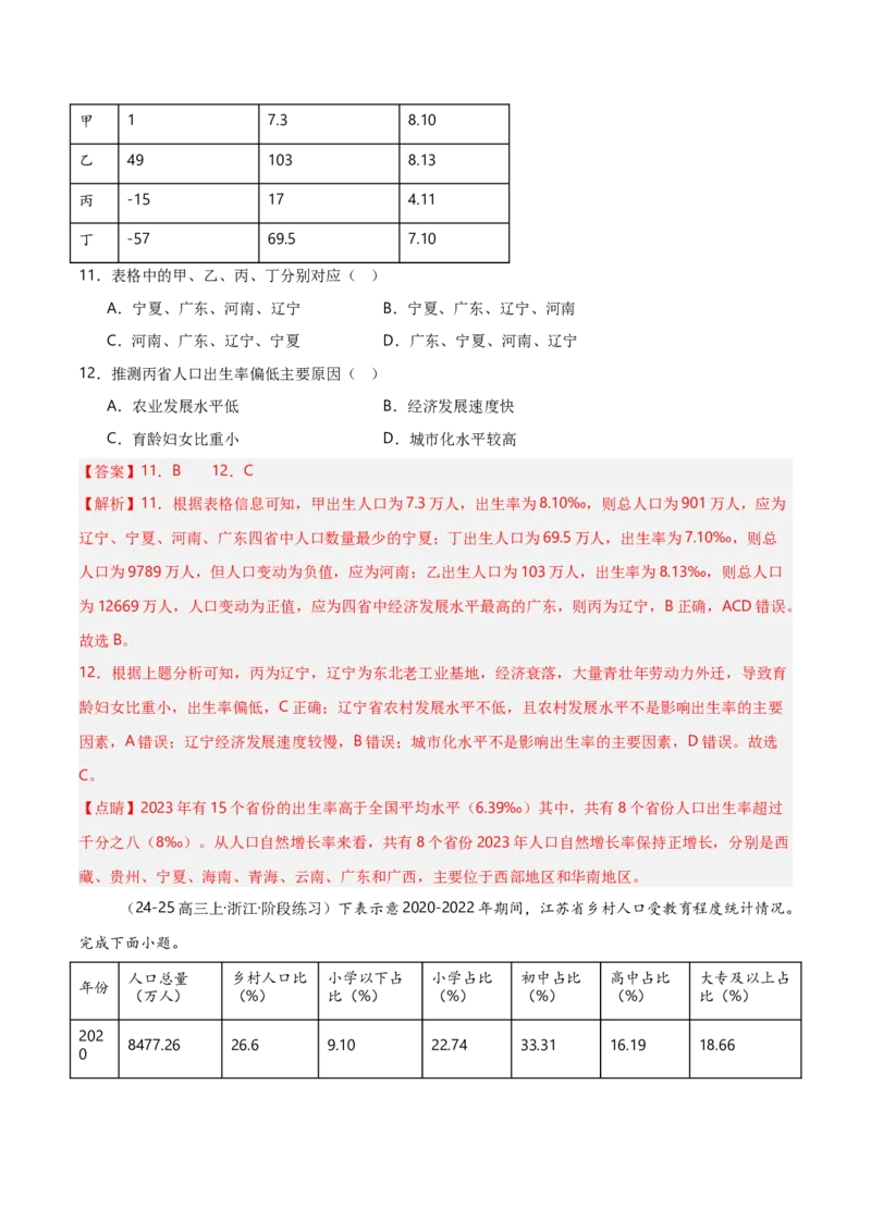 重难点07人口与地理环境（浙江专用）（解析版）_2025年新高考资料_二轮复习_01高考语文等多个文件_2025年高三地理高考二轮复习专项提升_重点&middot;难点&middot;热点专练（分地区）_浙江专用