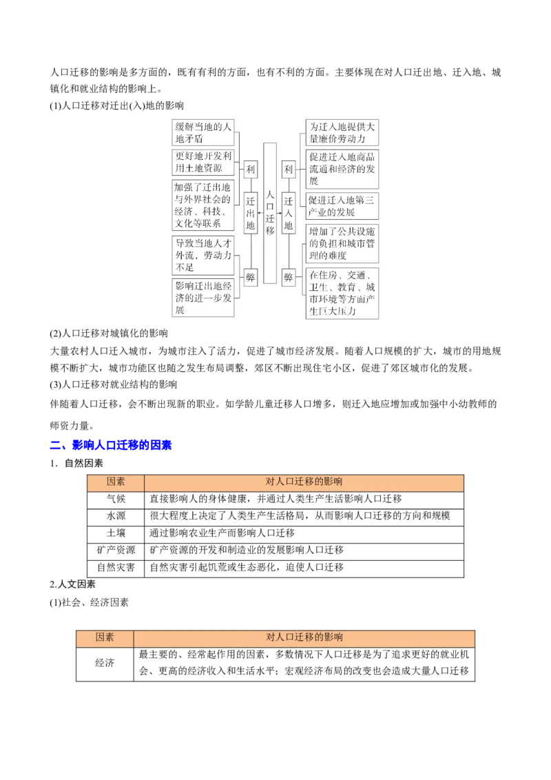 重难点07人口与地理环境（浙江专用）（解析版）_2025年新高考资料_二轮复习_01高考语文等多个文件_2025年高三地理高考二轮复习专项提升_重点&middot;难点&middot;热点专练（分地区）_浙江专用