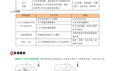 重难点07人口与地理环境（浙江专用）（解析版）_2025年新高考资料_二轮复习_01高考语文等多个文件_2025年高三地理高考二轮复习专项提升_重点&middot;难点&middot;热点专练（分地区）_浙江专用