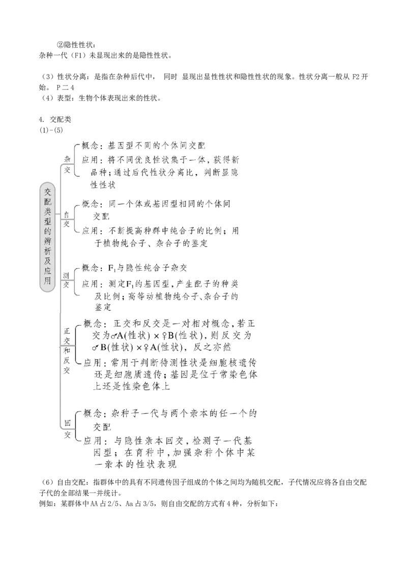 第15讲遗传的基础知识（讲义）（教师版）_2024年新高考资料_1.2024一轮复习_2024年高考生物一轮复习讲练测（新教材新高考）