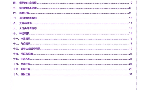 2025年高考生物长难句表达汇总-上好课2025年高考生物二轮复习讲练测（新高考通用）_2025年新高考资料_二轮复习_01高考语文等多个文件