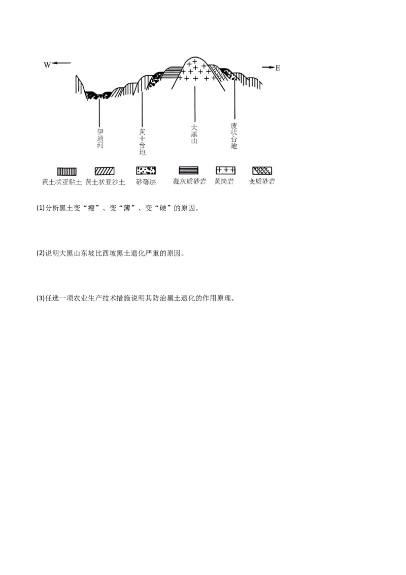 热点06现代农业发展（原卷版）_2025年新高考资料_二轮复习_01高考语文等多个文件_2025年高三地理高考二轮复习专项提升_重点&middot;难点&middot;热点专练（分地区）