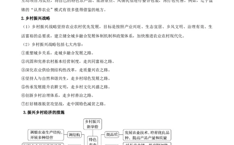 热点03精准扶贫与乡村振兴（原卷版）_2025年新高考资料_二轮复习_2025年高三地理高考二轮复习专项提升（新高考通用）3405802_重点&middot;难点&middot;热点专练（分地区）_黑吉辽专用