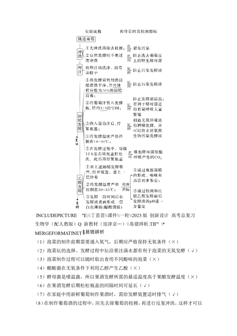 第32讲传统发酵技术的应用与发酵工程_2024年新高考资料_1.2024一轮复习_2024年高考生物一轮复习讲义（新人教版）_另附1套Word版题库_选择性必修3_第十单元生物技术与工程