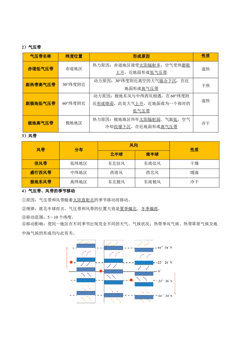 重难点04大气环流与气候（解析版）_2025年新高考资料_二轮复习_01高考语文等多个文件_2025年高三地理高考二轮复习专项提升_重点&middot;难点&middot;热点专练（分地区）_天津专用