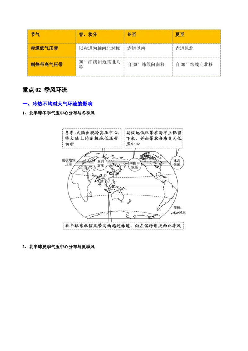 重难点04大气环流与气候（解析版）_2025年新高考资料_二轮复习_01高考语文等多个文件_2025年高三地理高考二轮复习专项提升_重点&middot;难点&middot;热点专练（分地区）_天津专用