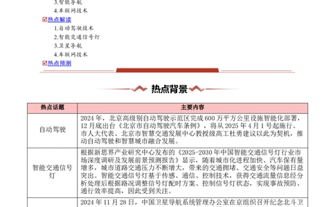 热点05智能交通（解析版）_2025年新高考资料_二轮复习_01高考语文等多个文件_2025年高三地理高考二轮复习专项提升_重点&middot;难点&middot;热点专练（分地区）_浙江专用