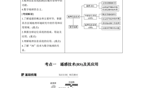 45必修③第1章地理环境与区域发展第27讲地理信息技术在区域地理环境研究中的应用_通用版（老高考）复习资料_2023年复习资料_地理高三一轮复习系列