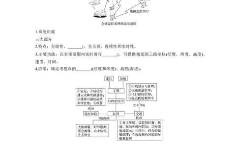 45必修③第1章地理环境与区域发展第27讲地理信息技术在区域地理环境研究中的应用_通用版（老高考）复习资料_2023年复习资料_地理高三一轮复习系列